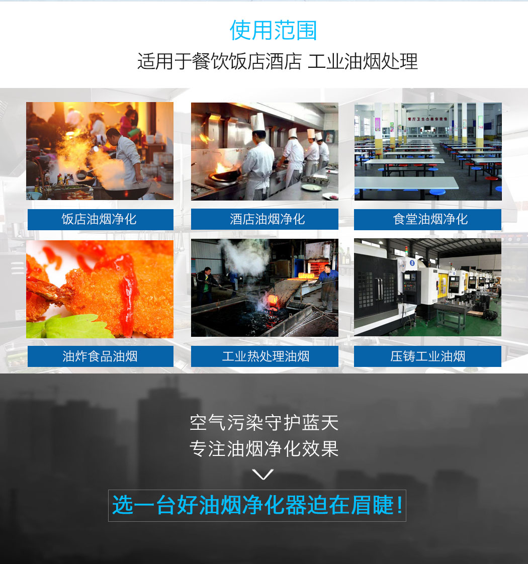飯店油煙凈化器