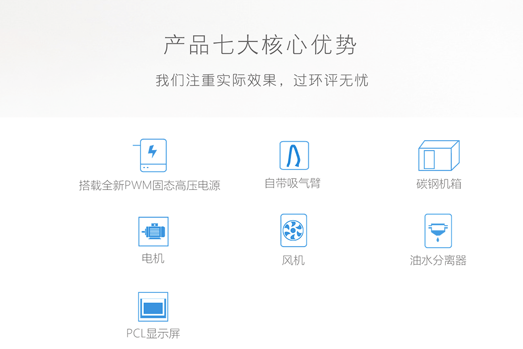 煙塵凈化器