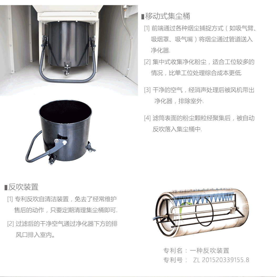 煙塵凈化器