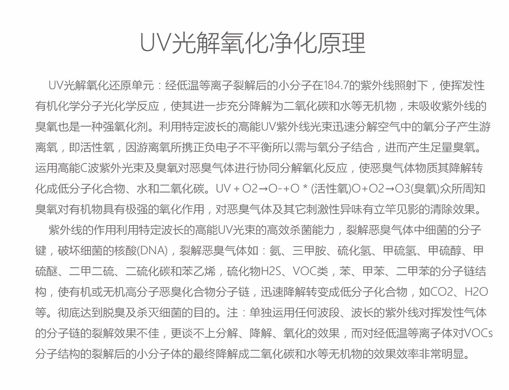 UV原理.jpg